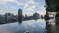 Rooftop Pool