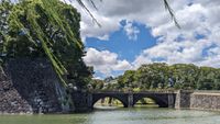 Nijūbashi Br&uuml;cke und Kaiserpalast